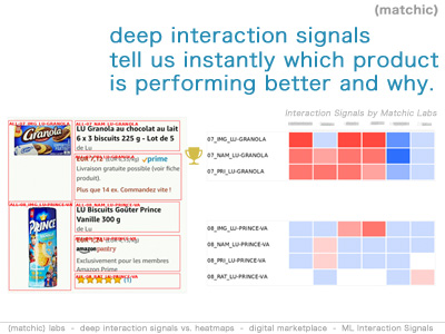Deep Interaction Signals